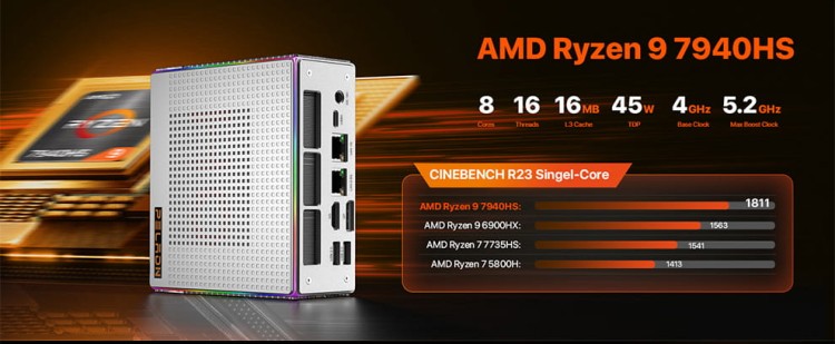 mini komputer peladn ho4 - procesor ryzen 9 7940HS
